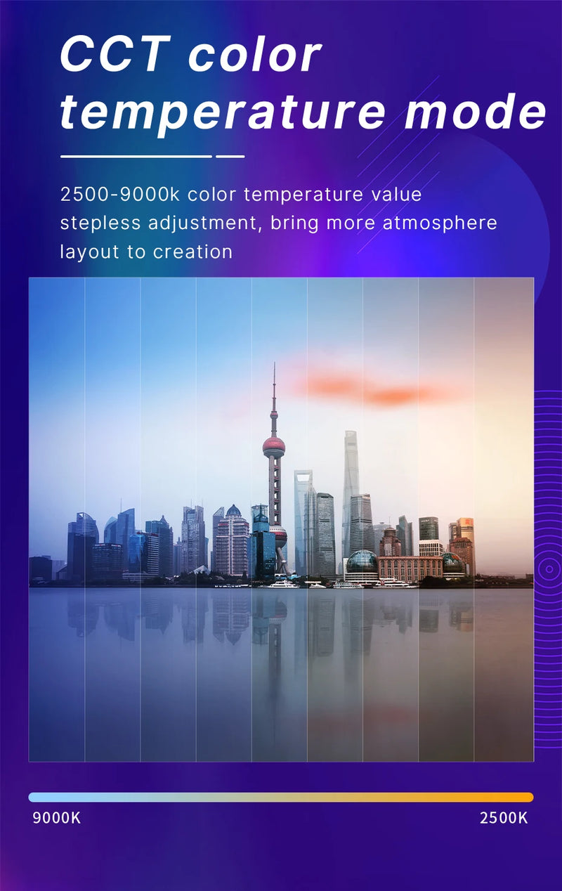 Luz de Vídeo RGB Ulanzi VL120 com Difusor – Painel LED 2500-9000K Bateria de 3100mAh - Ideal para Câmera  Smartphone Fotografia