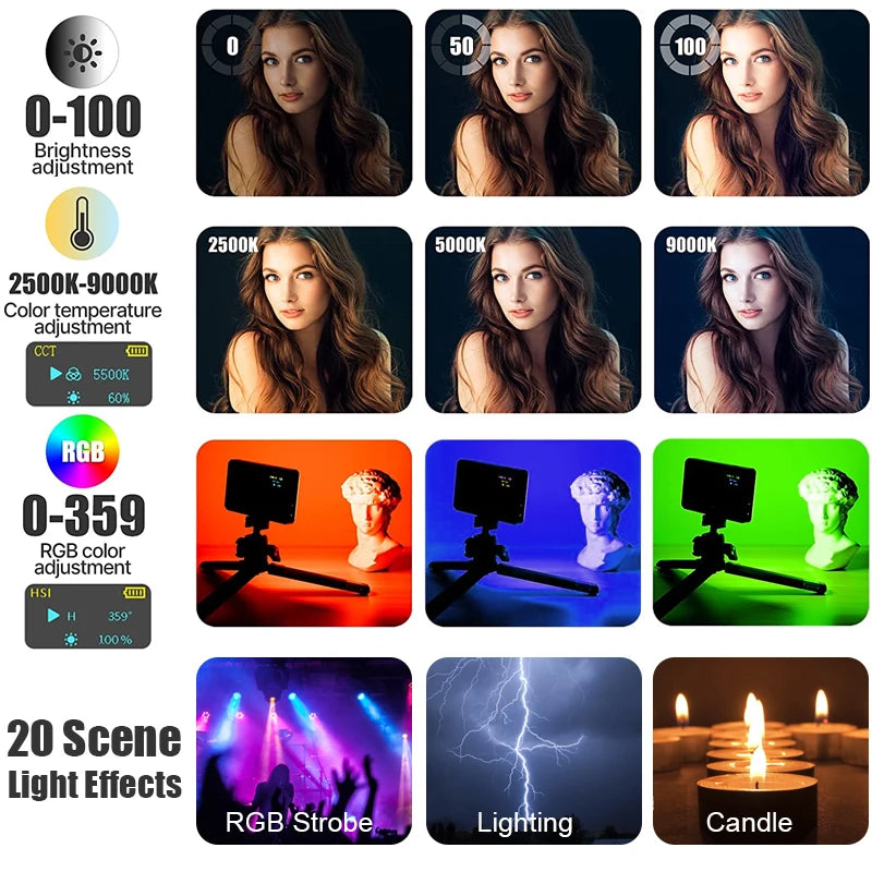 Luz de Vídeo RGB Ulanzi VL120 com Difusor – Painel LED 2500-9000K Bateria de 3100mAh - Ideal para Câmera  Smartphone Fotografia