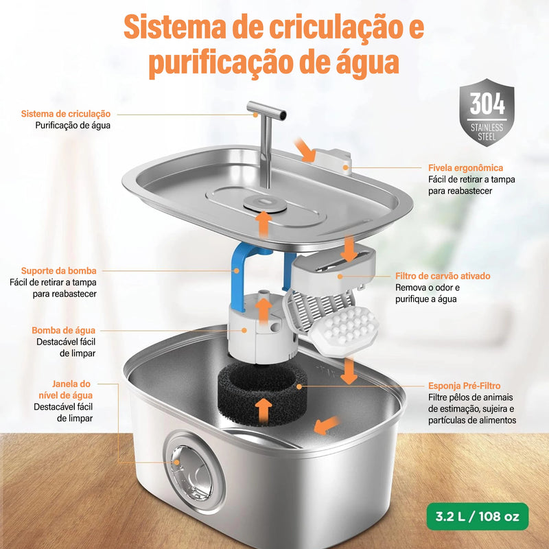 Fonte de Água Automática para Cães Gatos Newpet em Inox - Bebedouro para Gatos e Cães, Dispensador de Água para Pets