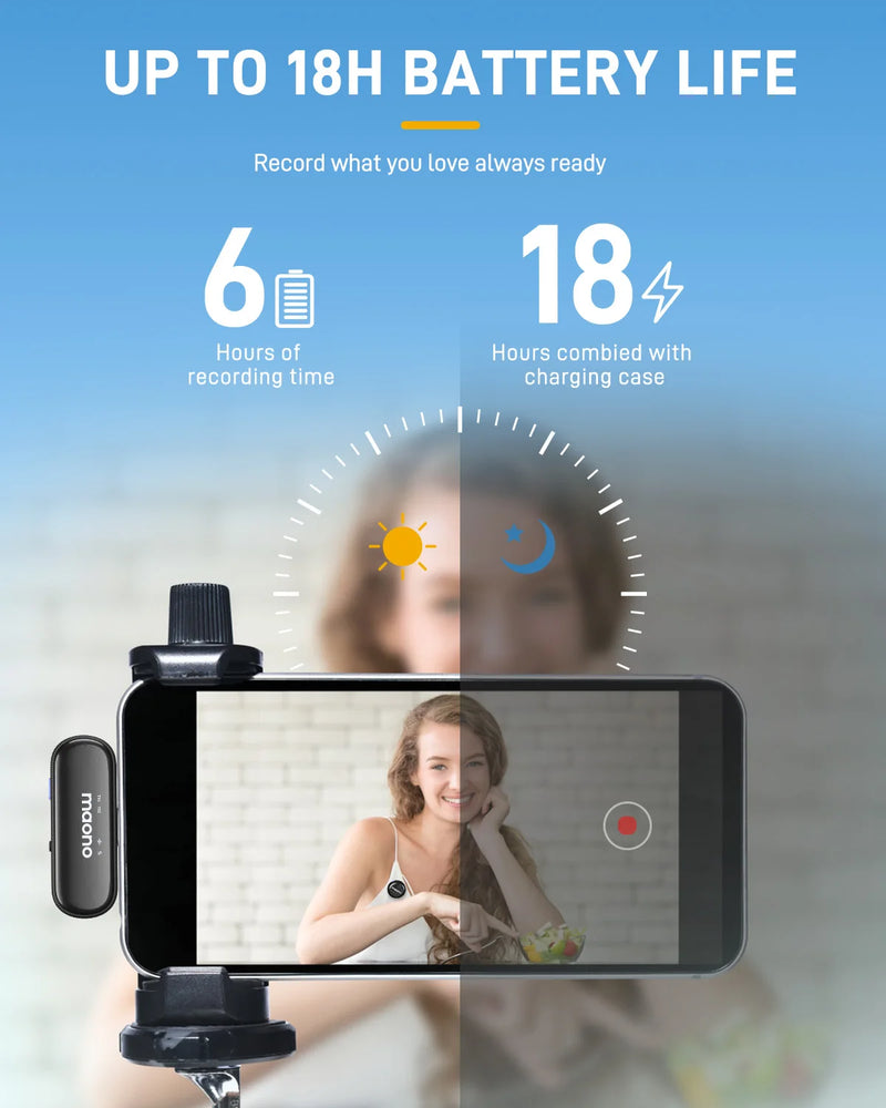 Microfone de Lapela Sem Fio MAONO WM620 PC2 – Redução de Ruído Ideal para TikTok, Streaming e Vlog