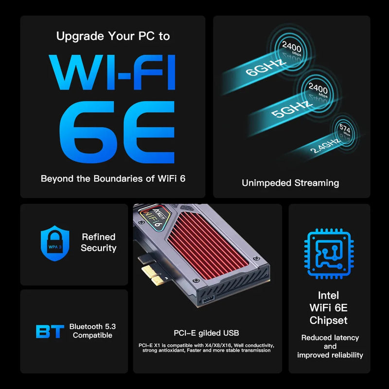 Adaptador Placa de Rede WiFi 6E e Bluetooth 5.3 para PC - FENVI AXE3000 - Banda Tripla 5374Mbps