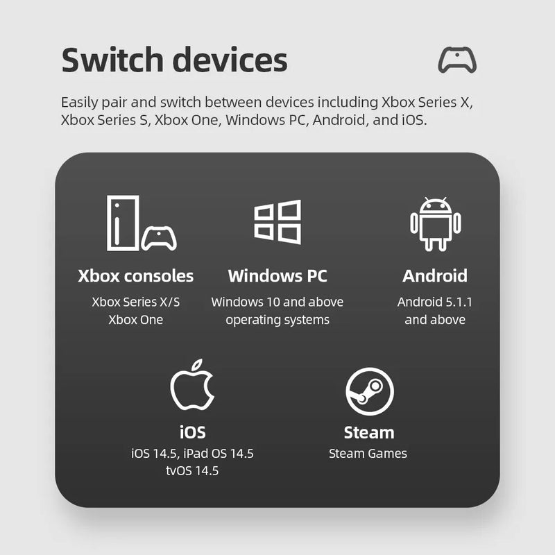 Controle Microsoft Elite Séries 2 Core - Bluetooth Sem Fio e USB - para Séries Xbox PC Gamer TV Gamepass