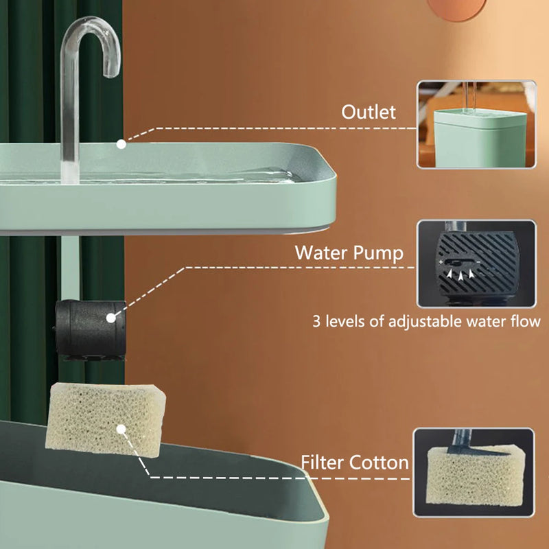 Fonte de Água Silenciosa com Filtro para Gato Cães - Bebedouro Automático para Pets com Sistema Preventivo de Queima da Bomba