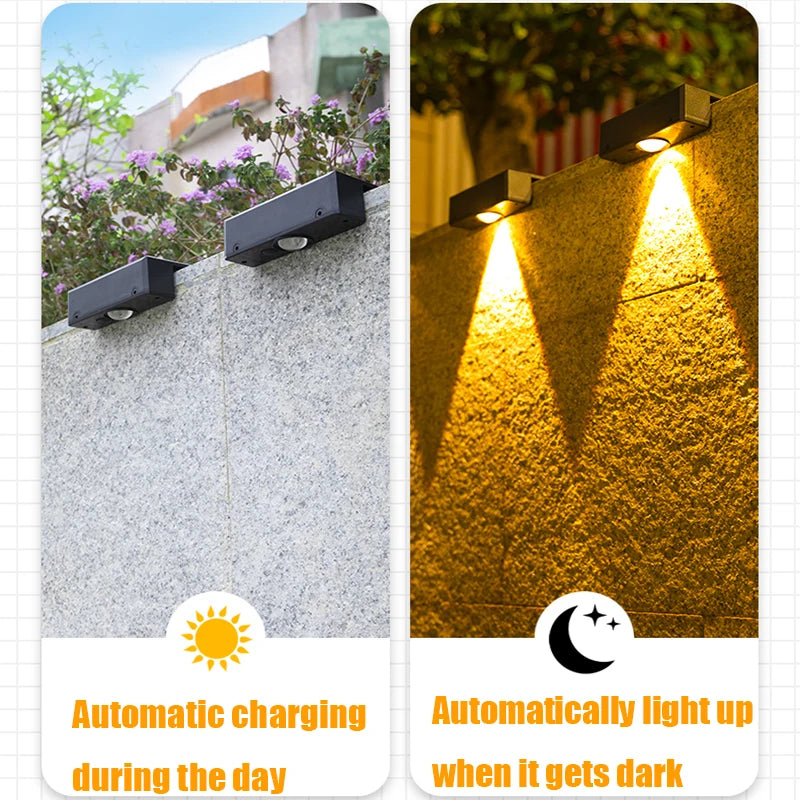 Luminária Parede Área Externa LED Solar LumiFOCUS – à Prova d'Água Iluminação Decorativa para Jardim Varanda Muro Garagem